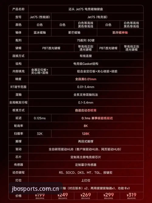 竞博体育官网手机端选择指南：从68.1MB安装包聊到2025年的正确打开方式