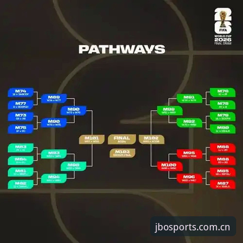 2026世界杯J组格局最新动态——德甲势力主导的暗战与避坑指南